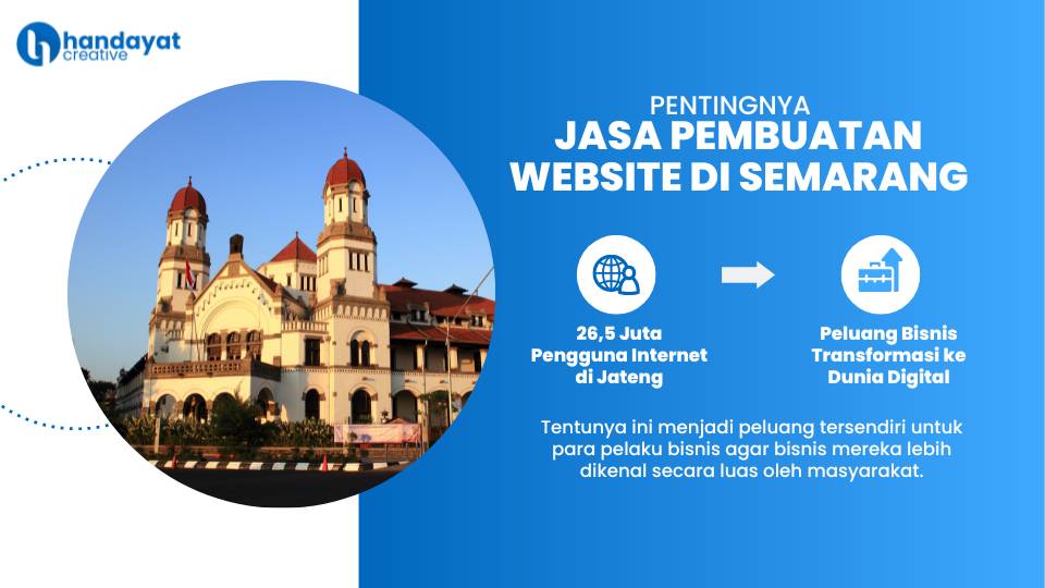  Pentingnya Jasa Pembuatan Website di Semarang